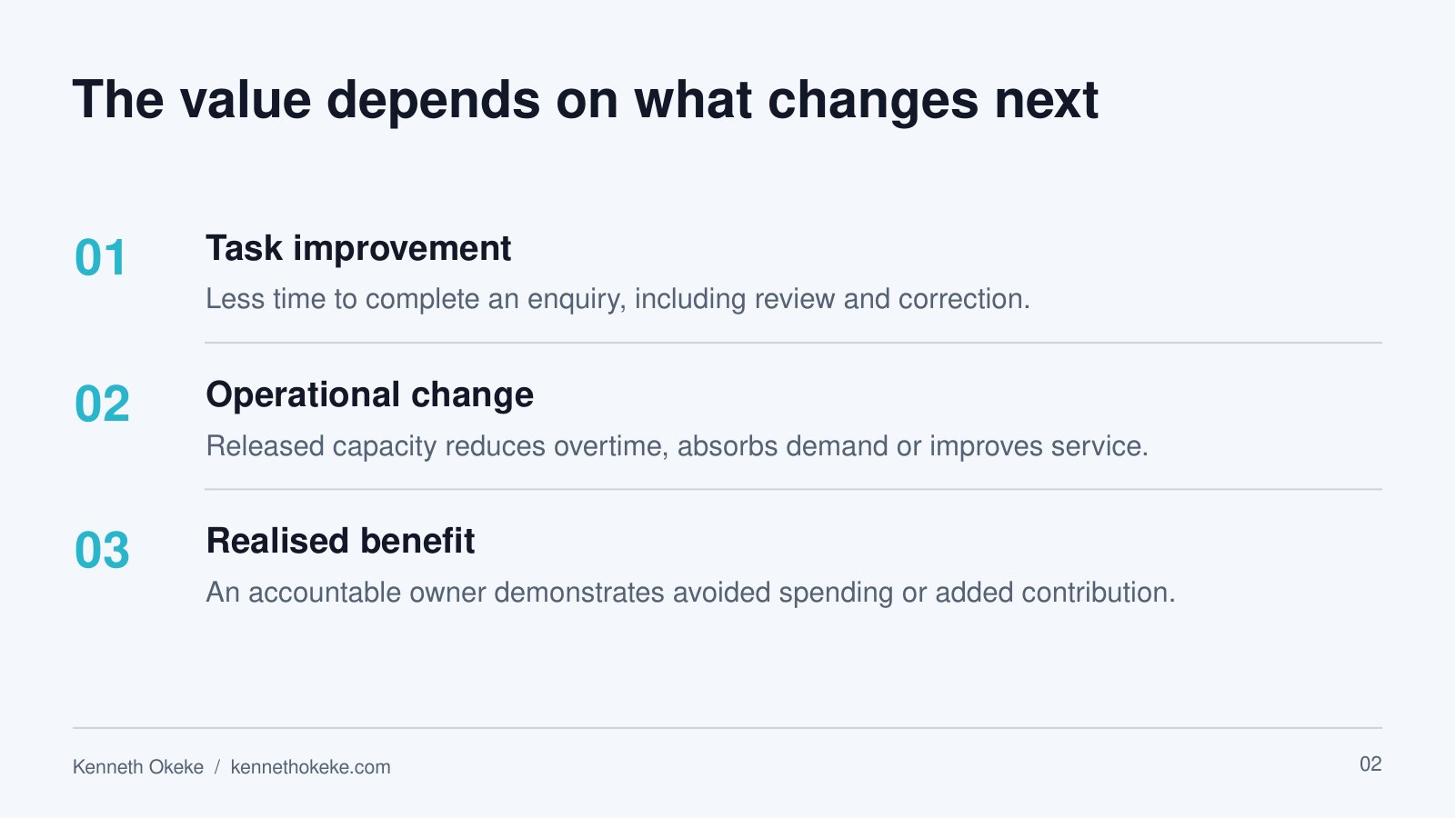 Slide explaining how task improvement becomes operational change and realised benefit